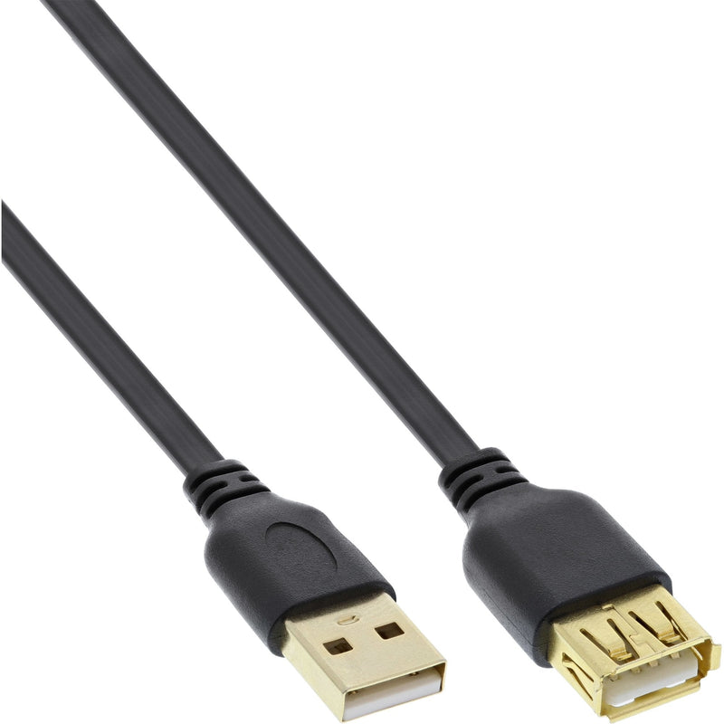 Inline USB 2.0 Cable Flat Type a Male a Female Black 5M