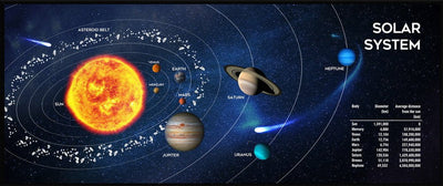 Gembird Mouse Pad Gaming Mouse Pad Extra Large XL Cosmos — image 1