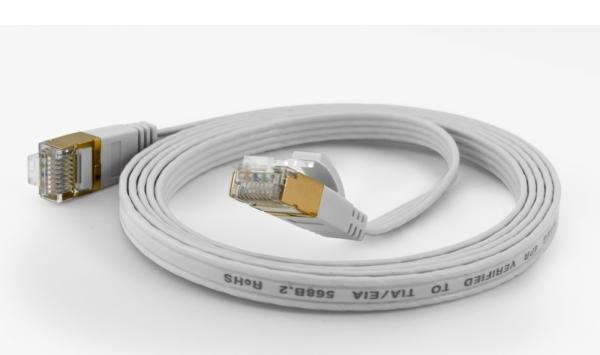 Wantec Network Cable FTP CAT.6 Q1,6X6,5MM 0,50M White