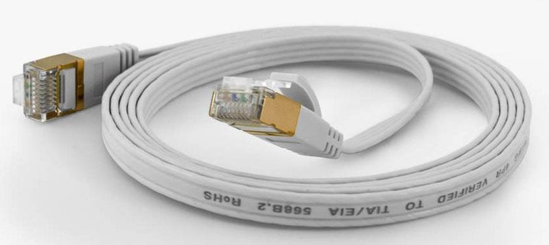 Wantecwire FTP, Cable Ultra-slim CAT.6A, Q 1,6X6,5MM, White Length 15,00M